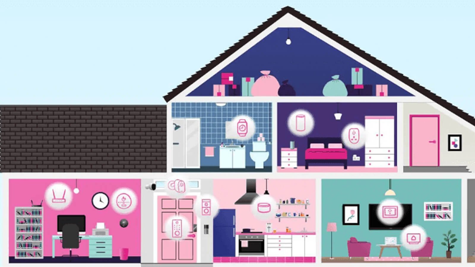 Avast and Refuge technology-enabled domestic abuse awareness partnership